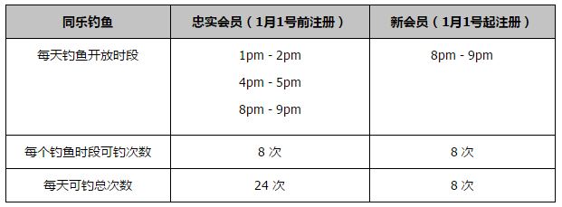 本场过后，曼联积31分暂列第7，诺丁汉森林积20分升至第15。